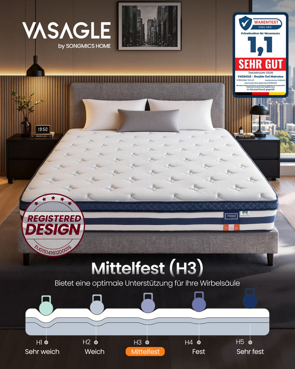 Pocketveringmatras - 7 Zones - Gel-Traagschuim - 180 x 200 cm - Blauw
