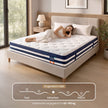 Pocketveringmatras - 7 Zones - Gel-Traagschuim - 180 x 200 cm - Blauw