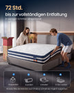 Pocketveringmatras - 7 Zones - Gel-Traagschuim - 180 x 200 cm - Blauw