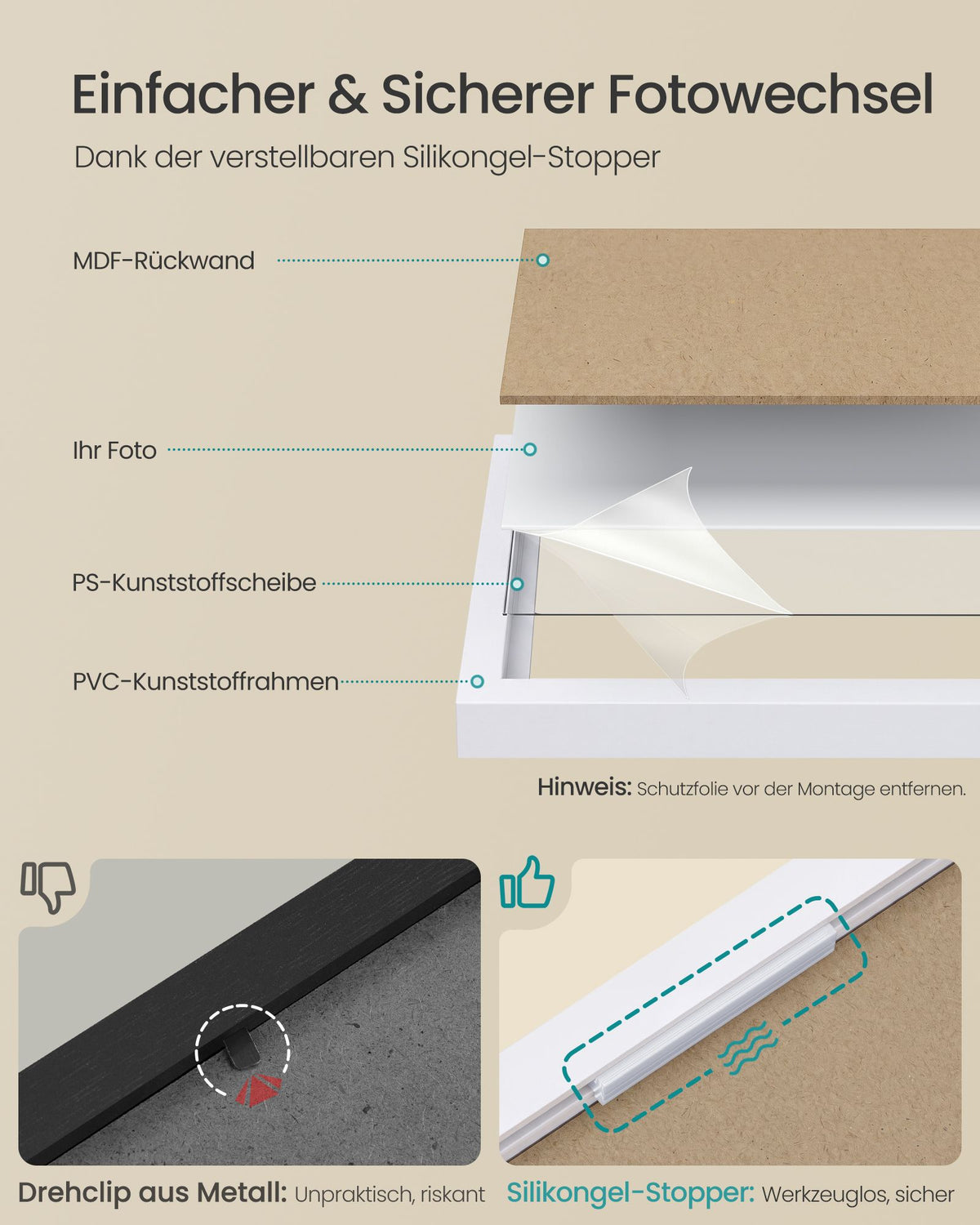 Fotolijsten Set – Compact – Gereedschapsloos Ophangen of Neerzetten – 10 x 15 cm – Wit