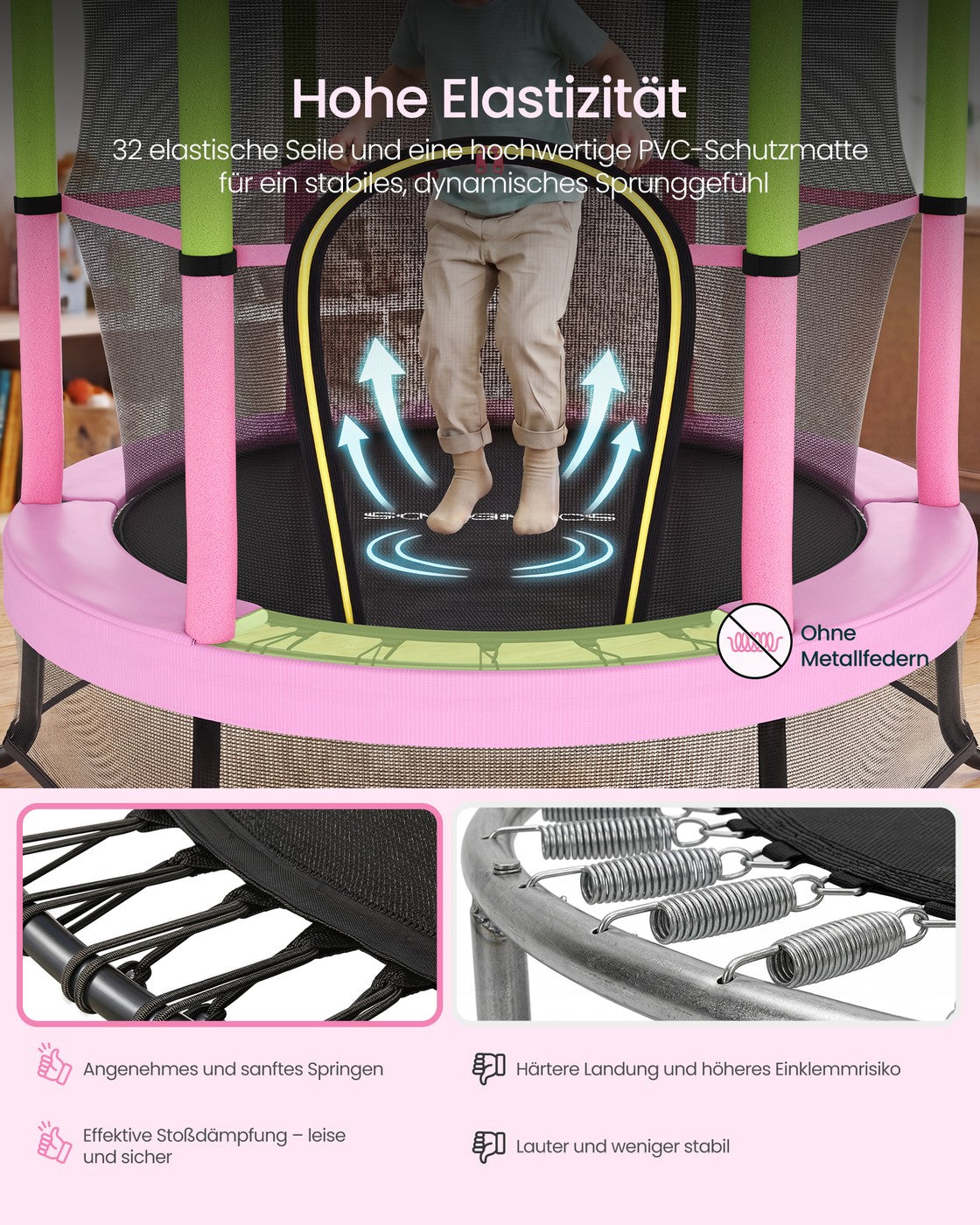 Kindertrampoline - 174 cm - Met Veiligheidsnet - Randbescherming - Roze