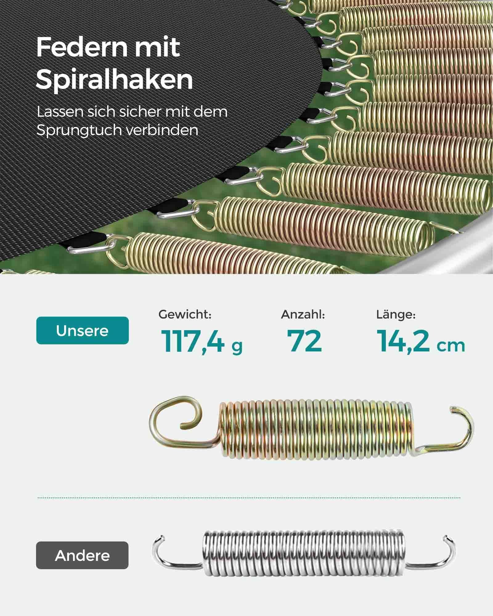 Tuintrampoline – met veiligheidsnet – Ø 366 cm