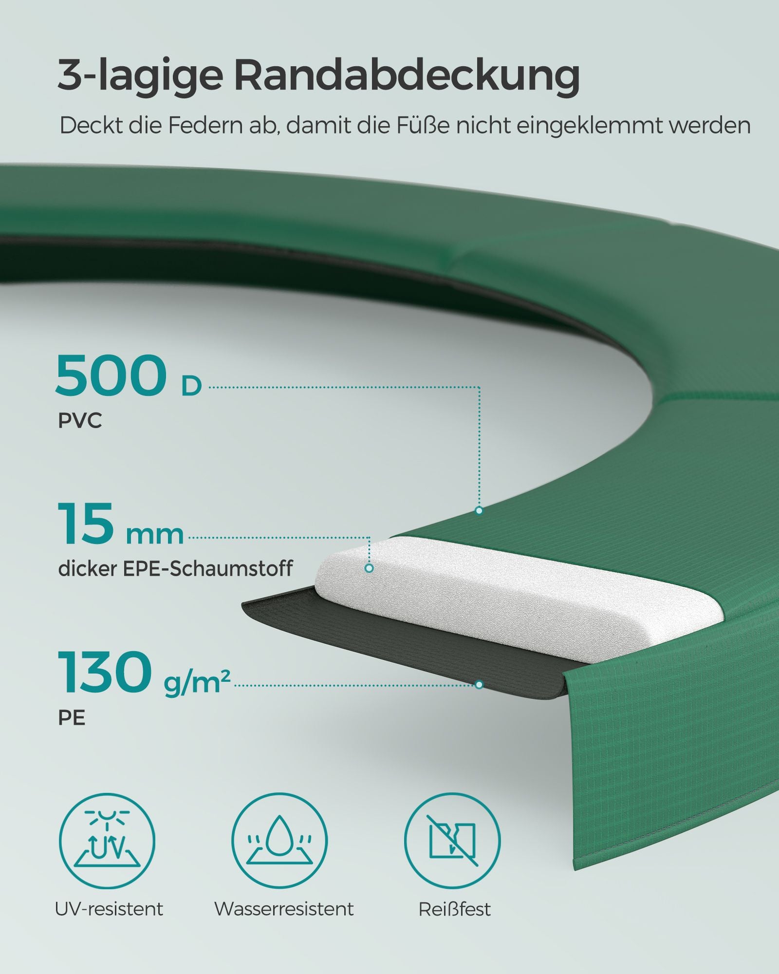 Trampoline – rond met gevoerd frame – zwart-donkergroen