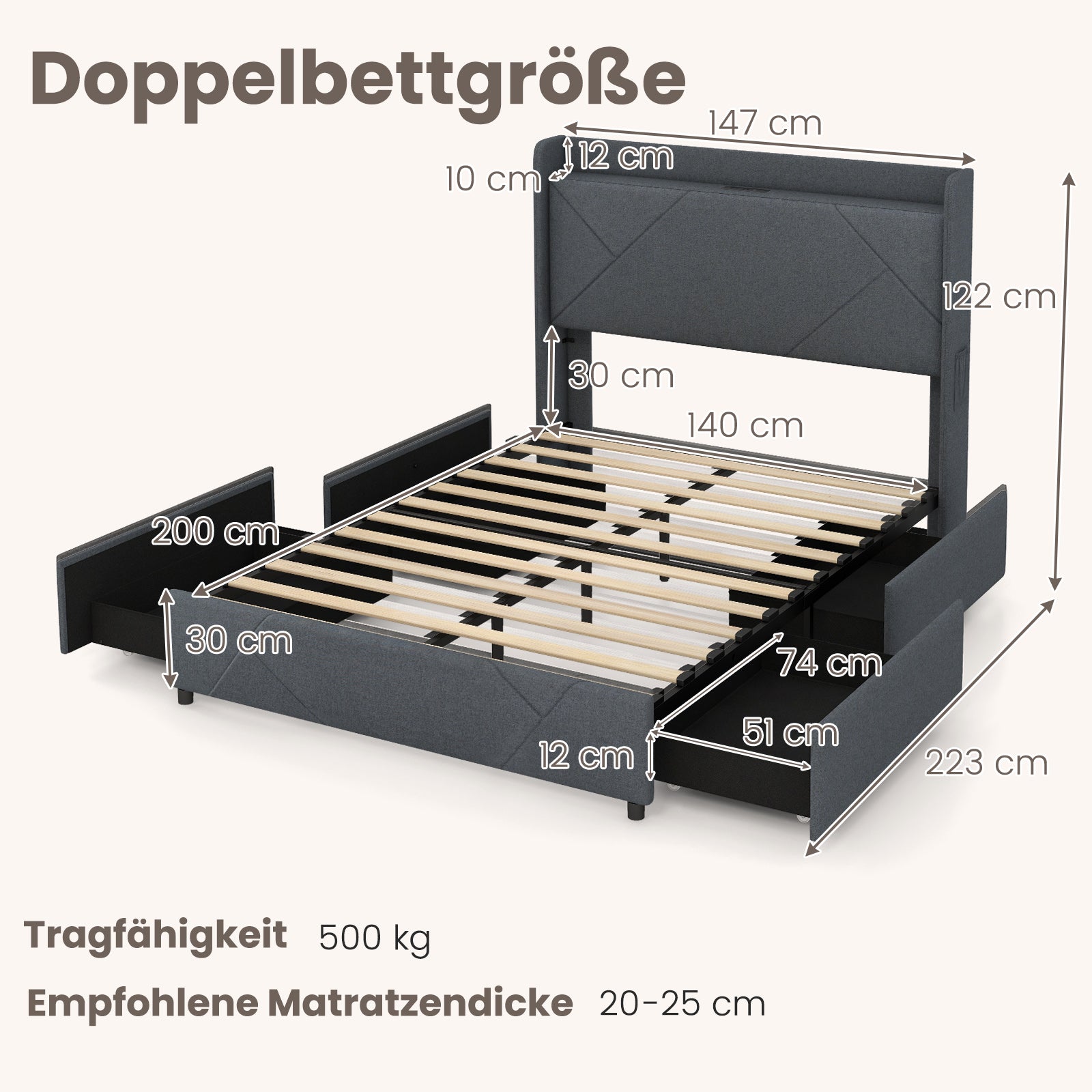 Dubbelsängsram – inklusive LED lampor, vadderad plattformssäng med laddstation, förvaringsfickor och lådor, (200 x cm) – 2 4 140 – Grå