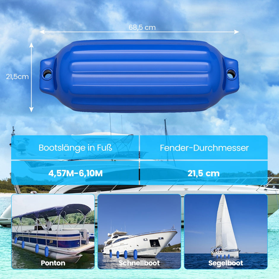 Set – med st båtskärmar, långa fendrar, kulskärmar, båtstamskydd, dockningsskärmar, – 4 , 68,5 x 21,5 cm – Blå