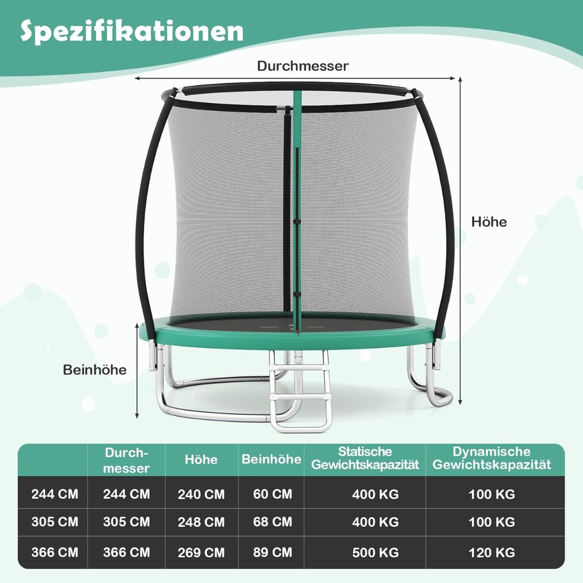 Trampolin – med stege och säkerhetsnät Rundt – Ø 244 cm – Grön