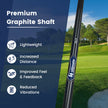 Herre – Golf Driver 460CC i aluminium för högerhänta, med grafitskaft och schlägerskydd – Blå